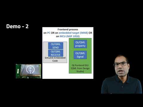 Model-based HMI development using Qt